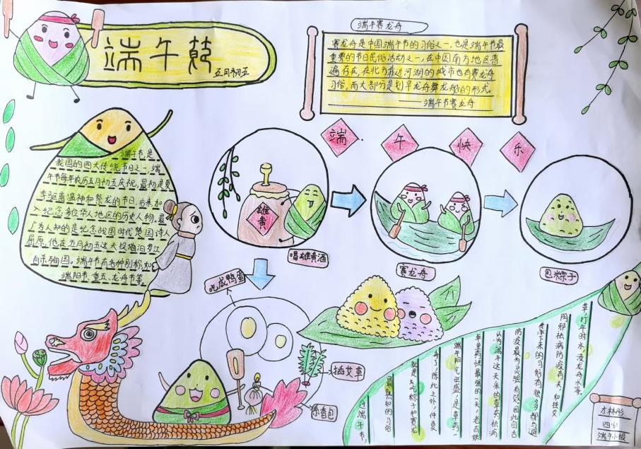 端午小报2